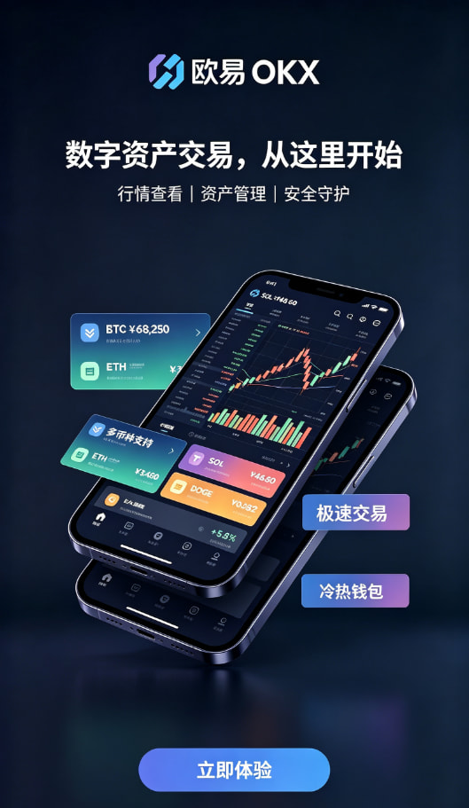 欧交易所app下载安卓经验配图